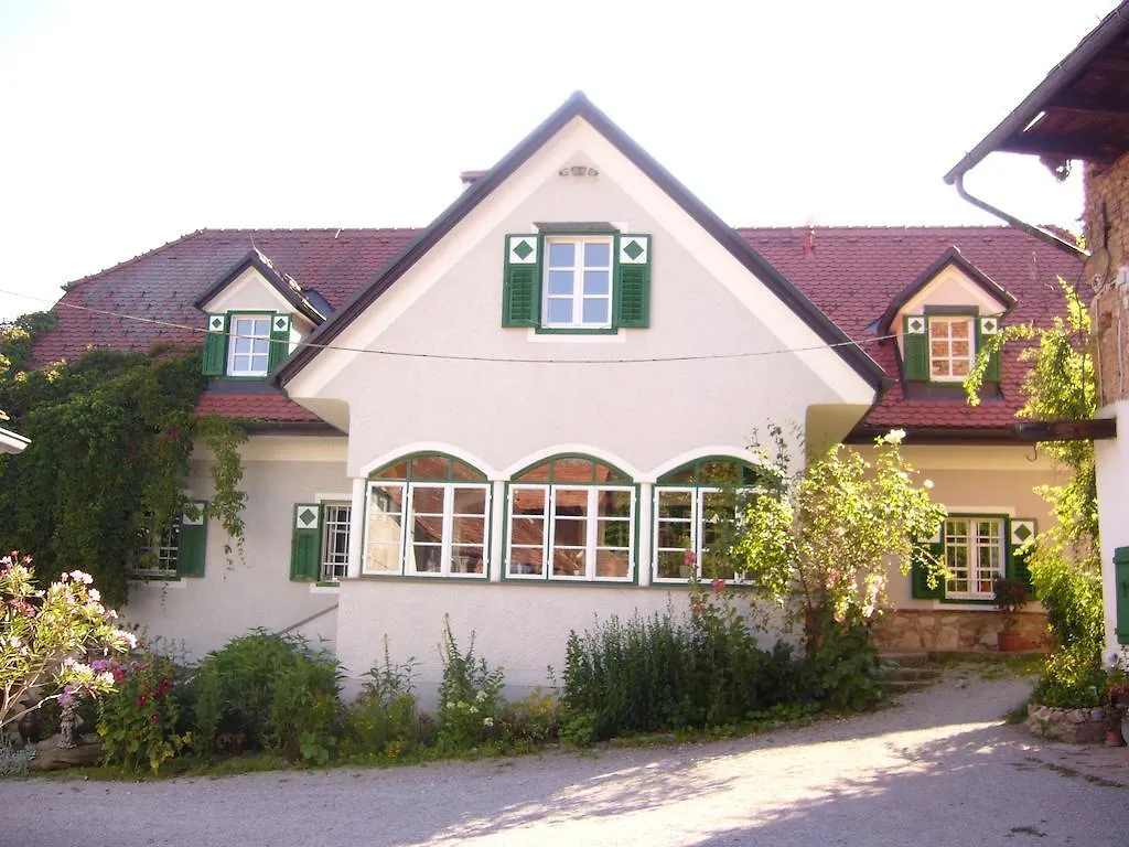 Hirschenhof location